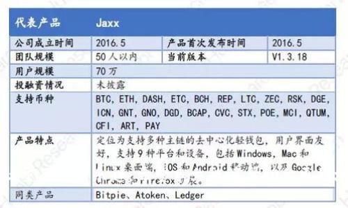   如何使用Facebook钱包进行安全便捷的在线交易 / 

 guanjianci Facebook钱包, 在线支付, 安全交易, 数字钱包, 社交媒体支付 /guanjianci 

在当今数字经济时代，**Facebook钱包**作为一种新兴的在线支付工具，已经越来越受到用户的青睐。Facebook钱包不仅为用户提供了方便快捷的支付服务，还为商家提供了一个多样化的交易平台。本文将深入探讨如何有效地使用Facebook钱包以及其在安全便捷的在线交易中的优势。

一、什么是Facebook钱包？
在我们讨论**Facebook钱包**的功能之前，重要的是要了解它的定义和背景。Facebook钱包是一种基于社交媒体平台Facebook开发的数字钱包服务。用户可以通过Facebook钱包进行各种交易，包括在线购物、好友间的转账、线下支付等。通过与Facebook及其子公司（如Instagram和WhatsApp）的紧密整合，Facebook钱包使用户可以在一个平台上完成多种金融交易，大大提高了用户的便利性。

此外，Facebook钱包也融合了社交媒体元素，使得用户在进行支付时，不仅仅是简单的转账，可能还会附带社交互动，比如在转账时发送祝福、留言等。这种社交化的支付体验，提升了Facebook钱包的吸引力，使其不仅是一个工具，更是一种互动的方式。

二、如何设置和使用Facebook钱包？
要开始使用**Facebook钱包**，用户需要首先在自己的Facebook账户中激活该功能。以下是步骤：
ol
    li下载最新版本的Facebook应用：确保你的手机已经安装了最新版本的Facebook应用，可以从各大应用商店获取。/li
    li创建或登录账户：如果你是新用户，你需要创建一个Facebook账户。如果你已经有账户，请直接登录。/li
    li访问钱包设置：在个人资料首页，找到钱包选项，点击进入设置页面。/li
    li绑定支付方式：按照提示，输入你的银行卡信息或绑定其他支付方式，如PayPal等。/li
    li验证身份：出于安全考虑，系统可能会要求你验证身份，通过短信验证码或电子邮件进行验证。/li
/ol
设置完成后，你就可以使用Facebook钱包进行各种在线交易了。用户在进行支付时，不需要反复输入银行卡信息，只需选择Facebook钱包作为支付方式，输入密码，即可完成交易。

三、使用Facebook钱包的优势
使用**Facebook钱包**进行在线支付有多重优势，这使其在众多数字钱包中脱颖而出。
ul
    li便捷性：Facebook钱包与用户的社交媒体活动紧密结合，用户无需在多个平台之间切换即可完成支付。/li
    li社交元素：用户可以在交易中添加社交互动，例如转账时添加留言或表情，增强了支付体验。/li
    li安全性：Facebook采用多重安全措施保护用户的财务信息，减少了在线交易的风险。/li
    li全球可用性：无论用户身在何处，只要有网络连接，就可以使用Facebook钱包进行交易。/li
    li支持多种交易形式：用户可以进行个人转账，也可以进行商户支付，使用场景非常广泛。/li
/ul

四、Facebook钱包的安全措施
在进行在线交易时，安全性是用户最为关心的问题之一。**Facebook钱包**通过以下几个方面保障用户的财务安全：
ul
    li加密技术：所有的交易数据都会经过加密处理，确保信息在传输过程中的安全性，避免数据被窃取。/li
    li触发式警报系统: 如果发现异常的交易活动，Facebook会向用户发送警报，提醒用户及时处理。/li
    li双重验证: 用户在登录或进行大额交易时，系统可能要求输入额外的验证信息，如短信验证码或生物识别技术（指纹或面部识别）。/li
    li用户教育: Facebook还通过各种渠道向用户普及关于网络安全的知识，帮助用户提高安全意识。/li
/ul

五、常见问题解答

问题1：如何解决Facebook钱包无法支付的问题？
在使用**Facebook钱包**时，用户可能会遇到支付失败的情况。首先，检查网络连接是否稳定，因为不良的网络可能会导致支付失败。如果网络正常，接下来需要确认银行卡信息是否正确，包括卡号、有效期及CVV码等。此外，确保账户余额充足，或已绑定的支付方式没有被限制。如果以上检查均没有问题，则建议用户更新应用至最新版本或直接联系客服，以获取进一步帮助。

问题2：如何联系客服解决Facebook钱包的使用问题？
如果用户在使用**Facebook钱包**的过程中遇到问题，可以通过以下方式联系客服：
ul
    li应用内联系客服: 在Facebook应用中，进入“帮助与支持”选项即可获取在线客服支持。/li
    li访问Facebook官方网站: 官方网站提供了多种客服渠道，包括在线支持和反馈表单。/li
    li社交媒体渠道: 用户也可以通过Facebook自己的社交媒体页面留言或私信，以获得更快速的回复。/li
/ul
无论选择何种方式，联系客服时，请准备好相关账户信息和交易记录，以便客服人员更快速有效地处理问题。

问题3：Facebook钱包与其他数字钱包相比的优势是什么？
尽管市场上有许多数字钱包，但**Facebook钱包**具有其独特的优势：
ul
    li社交网络融合: Facebook钱包允许用户在交易中与朋友互动，增强了社交支付的趣味性和实用性。/li
    li与社交活动无缝连接: 通过Facebook平台，用户可以在社交活动中轻松进行支付，无需切换应用，这大大提高了使用的便捷性。/li
    li用户基础庞大: Facebook作为全球最大的社交媒体平台，拥有广泛的用户基础，使得Facebook钱包客户群体庞大，提高了交易的安全性和可靠性。/li
/ul

问题4：如何进行Facebook钱包的转账？
进行转账是**Facebook钱包**的一项基本功能，操作步骤如下：
ol
    li打开Facebook应用，点击钱包图标。/li
    li选择“转账”选项，输入接收者的姓名或Facebook账户信息。/li
    li输入转账金额，并添加备注，若有需要。/li
    li确认交易信息无误后，点击“发送”即可完成转账。/li
/ol
转账完成后，用户和接收者都将收到交易通知，方便追踪交易记录。

问题5：如何确保在使用Facebook钱包时的隐私保护？
隐私保护始终是用户关注的重点，使用**Facebook钱包**时，用户可以采取一些措施来确保自己的隐私：
ul
    li定期检查隐私设置: 定期审查Facebook账户的隐私设置，确保只与信任的人分享个人信息。/li
    li使用强密码: 设置一个强密码，并定期更换，防止账户被盗。/li
    li不要分享账户信息: 绝不要将账户密码、交易信息等敏感信息分享给任何人。/li
    li谨防钓鱼攻击: 密切关注怀疑的链接或邮件，避免进入仿冒网站。/li
/ul

通过这些措施，用户可以最大限度地保障自己的隐私，安全使用Facebook钱包进行在线交易。

总结
随着互联网和移动支付的迅猛发展，**Facebook钱包**为用户提供了一种便捷、安全的在线交易方式。通过结合社交媒体的特性，Facebook钱包不仅简化了支付流程，还增强了社交互动的乐趣。希望本文能够帮助你更好地理解和使用Facebook钱包，享受数字支付带来的便利和乐趣。