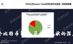 第一个比特币钱包：历史与现状的深度解析