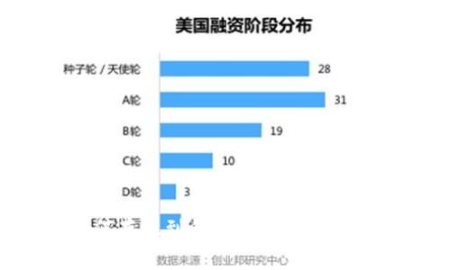 比特币如何存放到钱包：详细指南与注意事项