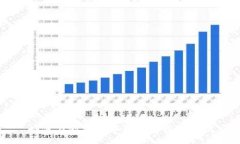 :  如何在快钱包中导入莱特币私钥