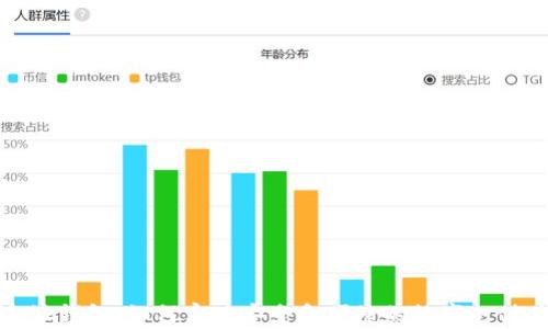 
快乐派钱包：如何实现安全和便捷的数字支付体验