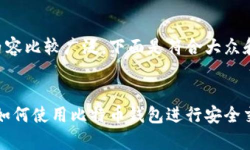 比特派百科的内容比较广泛，下面是符合大众和与相关关键词。

:
比特派全解析：如何使用比特币钱包进行安全交易