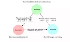 波宝pro 是一个流行的加密货币钱包，用户可以方