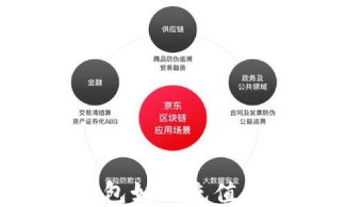 
未来币钱包如何充值：全面指南