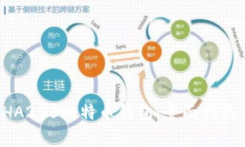 如何安全使用SHA256比特币钱包：全面指南与常见问题解答