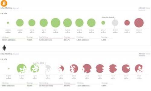 如何解决虚拟币钱包更新不了的问题