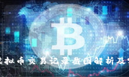 : 最全虚拟币交易记录截图解析及实用指南