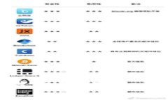 : 比特币钱包数据存储位置详解：你需要知道的所