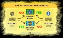 虚拟币搬砖赚钱吗？揭示背后的真相与风险