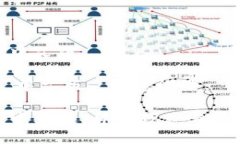 比特币钱包如何变成中文版关键词：比特币钱包