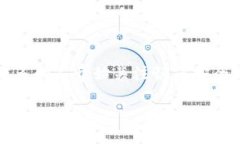 莱特比钱包注册QQ是一个涉及数字资产管理和区块