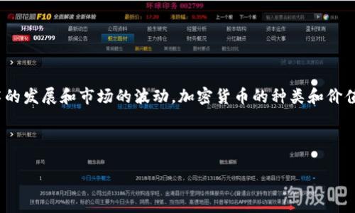 币圈前十名的币都是什么币是一个对许多加密货币爱好者和投资者来说都很重要的话题。随着区块链技术的发展和市场的波动，加密货币的种类和价值都在不断变化。因此，了解目前币圈的前十名币种，对于投资决策、市场分析和技术研究都有着重要的意义。

下面是符合大众和、相关关键词，以及详细内容的展开。

2023年币圈前十名的加密货币都是什么？