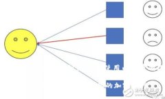 注意: 本文是根据您提供的主题进行创作。请在使