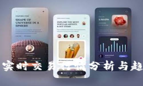 虚拟币实时交易行情分析与趋势预测