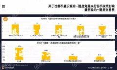    BTCS币最新价格及市场分析  /  guanjianci  BTCS币