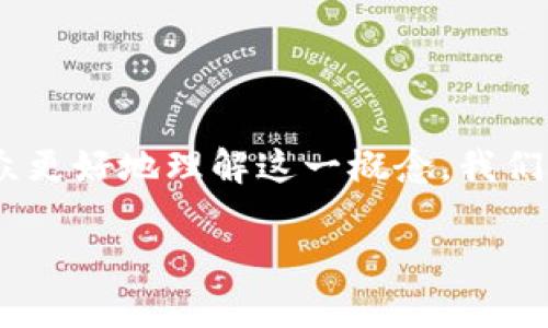 以太钱包是啥，是一个广泛受到关注的话题，尤其在加密货币日益普及的当今社会。为了帮助大众更好地理解这一概念，我们将深入探讨以太钱包的本质、功能、种类以及它如何在以太坊（Ethereum）生态系统中发挥作用。

以太钱包：加密货币世界中的数字资产存储与管理工具