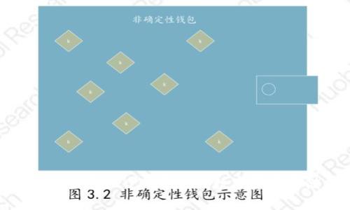YFII币用什么钱包？2023年最佳数字资产存储方案详解
