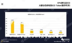 下面是您需要的内容：BTC期货在哪里买？完整指