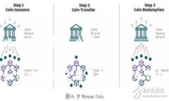 比特币钱包怎么离线如何安全地使用离线比特币