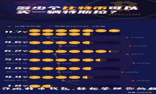 怎样制作比特币钱包，轻松管理你的数字资产