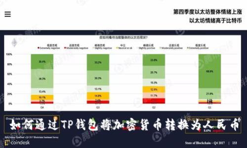 如何通过TP钱包将加密货币转换为人民币