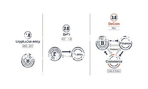 baraoti如何安全下载TP冷钱包：完整指南/baraoti
TP冷钱包, 冷钱包下载, 数字货币安全, 加密钱包, 钱包使用教程/guanjianci

在数字货币日益流行的今天，冷钱包作为一种安全存储加密资产的方式，受到了越来越多用户的关注。TP冷钱包，作为一种知名的数字货币冷钱包，其安全性能和用户体验深受用户青睐。但是，在下载和使用TP冷钱包的过程中，安全和合规性是不可忽视的重要因素。本文将为您详细介绍如何安全下载TP冷钱包，并注意相关的安全事项。

什么是冷钱包？
冷钱包是指一种在离线环境中存储数字货币私钥的工具。这种钱包不与互联网连接，因而提供了极高的安全性，能够有效防止黑客攻击、病毒感染等风险。相比于热钱包（在线钱包），冷钱包更适合长期存储大量的数字货币。TP冷钱包则是市场上比较常见的一种冷钱包，它在安全性、便捷性和用户体验上均表现出色。

TP冷钱包的优势
TP冷钱包之所以受到广泛欢迎，主要是因为以下几个优势：
ul
    li安全性：TP冷钱包采用了高级别的加密技术，确保用户的私钥不会被泄露。/li
    li易用性：其用户界面友好，即使是新手用户也能轻松操作。/li
    li多币种支持：TP冷钱包支持多种主流数字货币，可以满足用户的不同需求。/li
    li备份功能：用户可以轻松备份钱包，保障资产安全。/li
    li更新频率：TP团队定期更新软件，修复漏洞，提高钱包的安全性和功能。/li
/ul

如何下载TP冷钱包？
下载TP冷钱包时，我们推荐大家遵循以下几个步骤，以确保下载的版本是安全和官方提供的：

ol
    li访问官方网站：确保访问的是TP冷钱包的官方网站，通常情况下官网的域名会有一定的官方标识，如“tpwallet.com”。下载链接应仅来自官方网站。/li
    li查看下载选项：在官网上，寻找“下载”或者“获取钱包”相关的链接，通常会有不同操作系统的版本，如Windows、Mac、Linux等。/li
    li验证下载文件：下载完成后，使用网站提供的SHA256或MD5哈希值对下载的文件进行验证，确保文件没有被篡改。/li
    li安装钱包：根据系统提示进行安装，安装过程中请谨慎选择选项，不要安装额外的软件。/li
    li创建新钱包或导入已有钱包：安装完成后，可以选择创建新钱包或将已有钱包导入TP冷钱包。/li
/ol

使用TP冷钱包的注意事项
使用TP冷钱包，虽然相对安全，但仍需遵循一些基本的安全规则：

ul
    li保管好恢复种子：在创建新钱包时，系统会生成一组恢复种子，这是恢复钱包的关键，务必安全保存，切勿分享给他人。/li
    li定期更新软件：定期检查TP冷钱包的更新，确保自己使用的是最新版本，及时修复可能存在的安全漏洞。/li
    li避免公用设备：在公用或不安全的设备上尽量不使用冷钱包，避免潜在的安全隐患。/li
    li时刻警惕网络钓鱼：时刻保持警惕，特别是点击邮件中的链接、下载未知来源的附件等。/li
    li设置强密码：设定复杂、独特的密码，避免使用简单或常见的密码组合。/li
/ul

常见问题

问题1：为什么选择TP冷钱包而不是其他冷钱包？
选择TP冷钱包的用户通常基于多个因素进行综合考量。首先是其安全性，TP冷钱包采用了行业标准的加密技术，保障用户资产的安全。此外，TP团队在钱包的接口设计和用户体验方面下了很大的功夫，使得即便是初学者也能轻易上手。不仅如此，TP冷钱包对多种主流数字货币提供支持，让用户的投资管理更加便捷。

另一个选择TP冷钱包的重要原因是其良好的社区口碑和技术支持。TP官方会定期发布更新和安全提示，帮助用户及时了解最新的信息和技巧。对于一些需要处理大额投资的用户来说，稳定性和支持服务显得尤为重要。此外，TP冷钱包通常会提供详细的使用教程和FAQ，这使得新用户能够在使用初期减少困惑，快速掌握钱包的基本操作。

问题2：TP冷钱包的使用是否会有手续费？
使用TP冷钱包进行转账或交易时，通常是需要支付网络费用，而不是钱包本身收取的手续费。具体来说，当用户进行数字货币交易时，区块链网络会根据当前网络的拥堵程度以及用户自行设置的交易手续费，收取一定的手续费。这种手续费不是TP冷钱包针对用户收取的，而是支付给矿工或区块链网络以确认交易。不同的网络（如比特币、以太坊等）的手续费计算方式可能会有所不同。

用户可以在设置交易时选择相应的手续费，如果网络拥堵，可以选择更高的手续费以加快交易确认速度。许多用户在使用过程中也会关注手续费的变化，寻找合适的时间进行交易，这也是加密资产管理中的一部分策略。

问题3：我可以将我的TP冷钱包与其他钱包进行连接吗？
TP冷钱包本身作为离线存储设备，其主要优势在于增强安全性，因此一般情况下不建议将其与在线钱包直接连接。冷钱包的设计宗旨就是为了避免任何在线连接带来的风险。但如果需要将TP冷钱包中存储的资产转入其他在线钱包或者交易所，用户可以通过只在安全的环境中进行导入和交易的方式来完成。

许多用户会选择将他们的资产在冷钱包中长期保存，只有在需要交易时，才会将资产转移到热钱包或者交易平台。这种做法有助于降低资产被盗的风险。如果用户确实需要在冷钱包与其他钱包之间进行操作，那么确保在安全的环境中进行，并使用官方提供的转账方式和推荐的程序。

问题4：如果我损坏了TP冷钱包，如何恢复我的资产？
如果TP冷钱包设备损坏，用户的资产恢复能力主要依赖于在创建钱包时所保存的恢复种子。这个恢复种子是由一组随机生成的字词组成，用户在设置钱包时会得到这组词汇。如果用户保管得当，用这组词就能在另一设备上恢复的钱包中继续访问他们的资产。

为了避免由于设备损坏导致的资产损失，用户在使用TP冷钱包时，务必要将恢复种子保存到安全的地方，比如防水防火的密封箱，或是纸质记录后放置在银行保险箱中。此外，还可以考虑将恢复种子复制备份在几处不同的安全位置，这将有助于在设备损坏或丢失的情况下恢复资产。记住，任何时候都不要将恢复种子分享给他人，保持其隐私性是确保资产安全的关键。

问题5：使用TP冷钱包是否会影响我的交易速度？
使用TP冷钱包进行交易，交易速度并不由钱包本身决定，而主要取决于两方面因素：网络状态和用户设置的交易手续费。冷钱包的优势在于资产安全性，但由于它是在离线环境中存储资产，任何交易都需要先将资产转移至在线钱包或交易所，然后才能进行交易，这个过程是总所需的时间。

因此，在进行交易之前，确保在适当的网络条件下操作并合理设置手续费，以此来加快交易的确认速度。用户可以在交易所或者在线钱包中查看当前网络的拥堵情况，并选择合适的时间发送交易。此外，随着技术的发展，许多新的冷钱包产品也在努力缩短交易过程中的延迟，让用户体验更为流畅。但就TP冷钱包而言，它作为一种安全储存工具，主要目的是保护资产，而不是追求高频率的交易速度。

综上所述，TP冷钱包凭借其卓越的安全性能与易用性，逐渐成为了用户们的首选。而在使用的过程中，确保安全、了解操作流程以及合理应对相关问题，将有助于用户更好地管理自己的数字资产。