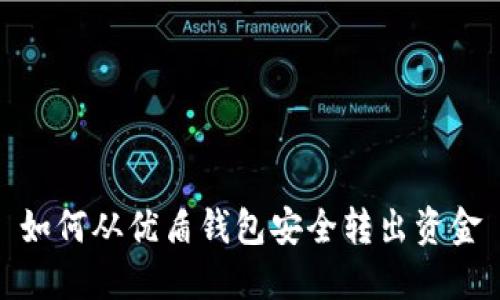 如何从优盾钱包安全转出资金