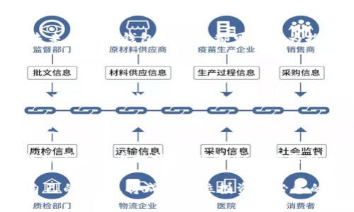   未来币网页钱包：安全、便捷、轻松管理数字资产 / 

 guanjianci 未来币, 网页钱包, 数字资产, 加密货币, 安全存储 /guanjianci 

一、未来币网页钱包的概念与功能

在数字货币迅速发展的背景下，越来越多的人开始关注如何管理自己的虚拟资产。在这个过程中，**未来币网页钱包**应运而生，成为了越来越多用户的选择。作为一种便捷的数字资产管理工具，未来币网页钱包不仅具备基本的存储和交易功能，还可以根据用户需求拓展更多的服务。

未来币网页钱包的核心功能是安全地存储和管理用户的**未来币**及其他加密资产，用户通过浏览器可以随时访问自己的钱包，进行充值、转账和查询余额等操作。这种模式相较于传统的桌面钱包和硬件钱包，提供了更多的灵活性和便利性。

基于云端技术，未来币网页钱包的用户只需记住一个安全密码或助记词，便可随时随地访问自己的数字资产。此外，这种钱包通常集成了多种安全防护机制，例如多因素身份验证、加密技术及实时监控交易等，以保护用户的资产安全。

二、未来币网页钱包的优势

随着越来越多的用户开始使用数字货币，安全性和便利性是选择**网页钱包**时需要优先考虑的因素。未来币网页钱包以其多重优势脱颖而出：

ul
    li便捷性：用户可以通过任何网络浏览器访问钱包，无需下载和安装软件，极大地方便了交易。/li
    li安全性：采用多重加密和防护措施，最大限度地保护用户的资产不受黑客攻击及盗窃。/li
    li实时更新：钱包平台会实时同步市场信息，使用户能及时掌握市场动态，做出快速决策。/li
    li用户友好：界面设计简单易操作，即使是新手用户也能快速上手，完成数字资产的管理。/li
    li多币种支持：不仅支持未来币，还支持其他主流加密货币，方便用户管理多种资产。/li
/ul

三、如何选择合适的未来币网页钱包

选择合适的未来币网页钱包是确保用户数字资产安全和管理效率的关键。用户在选择时，应考虑以下几个方面：

ul
    li安全性：确保钱包具备多重安全机制，包括加密传输、冷存储等功能。了解该钱包是否曾遭遇过安全事故及如何处理。/li
    li用户评价：查看其他用户的反馈，包括钱包的易用性、安全性以及客服的响应速度等，从而更全面地评估钱包的好坏。/li
    li费用结构：不同的钱包可能会有不同的交易费用及服务费用，了解清楚这些费用可以避免在后续使用中产生意外支出。/li
    li技术支持：好的钱包应该提供良好的客服支持，以便用户在遇到问题时能够及时获得帮助。/li
    li发展前景：关注钱包的开发团队背景及其在行业内的声誉，以判断其长远发展潜力。/li
/ul

四、未来币网页钱包的使用步骤

使用未来币网页钱包的过程一般包括以下几个步骤：

ol
    li注册账户：访问未来币网页钱包的官方页面，填写相关信息，注册账户。在此过程中，用户需要设置一个安全密码，确保账户安全。/li
    li身份验证：根据钱包的要求，进行邮箱验证或手机验证，以确保账户的安全性和真实性。/li
    li充值资金：通过钱包提供的多种充值方式（如转账、信用卡购买等）为钱包注入资金，确保能进行交易。/li
    li日常管理：用户可以通过钱包界面查看余额、管理资产、进行转账、提现等操作，随时随地关注自己的数字资产。/li
    li退出账户：使用完毕后，及时退出账户，以确保账户安全，降低被黑客攻击的风险。/li
/ol

五、相关问题探讨

1. 未来币网页钱包的安全性能如何提升？

在选择和使用未来币网页钱包时，安全性是用户最为关心的问题之一。虽然大多数**网页钱包**提供了多种安全设置，但用户仍需时刻保持警惕。首先，用户应该选择具备强大加密技术的钱包，这包括SSL加密和端对端加密，确保传输数据的安全。其次，启用双重身份验证（2FA）功能，如绑定手机短信或使用身份验证器应用，这样在登录账户或进行交易时，都需要额外的身份验证，从而加强安全性。

此外，用户还应该定期监测账户的活动记录，及时发现可疑登录或交易，并采取必要措施，如更改密码或联系技术支持。如果钱包提供了冷存储的选项，用户应考虑将大部分资产转移至冷钱包中，以减少在线风险。

最后，保持软件及时更新也非常重要。钱包开发团队常常会推出安全补丁，以修复潜在漏洞。通过定期更新和了解钱包的安全动态，用户可以更加有效地保护数字资产。

2. 如何处理未来币网页钱包中的交易失败问题？

交易失败是使用任何数字资产钱包时可能会遇到的问题，未来币网页钱包也不例外。用户在使用过程中可能由于网络问题、余额不足、交易费用未预估等原因导致交易失败。这时，用户应该首先查看钱包提供的失败原因，并根据该信息进行相应调整。

如果是因为网络问题导致的失败，用户可以稍等片刻后再尝试。如果是因为余额不足，用户需要确保在进行交易之前查看钱包余额，并确认是否足够支付交易金额和相关费用。此外，用户在进行**未来币**的转账时，务必仔细核对目标地址，确保准确无误，任何错误都可能导致资产丢失。

如果遇到无法确认的交易失败情况，用户应该及时联系钱包的客服支持，提供交易信息，以便技术团队为用户进行详细调查，并为此提供解决方案。保持良好的记录能帮助用户有效地追踪问题并寻找答案。

3. 未来币网页钱包是否适合新手使用？

对新手用户而言，选择合适的钱包尤为关键，**未来币网页钱包**因其便捷性和友好的用户界面非常适合作为新手的入门选择。首先，网页钱包通常不需要下载和安装，用户只需通过网页浏览器即可访问，这对技术水平不高的人群尤为友好。

其次，未来币网页钱包的界面往往设计得简单，并且内置了使用教程和帮助文档，使得新手用户能够轻松了解操作流程。此外，许多网页钱包还提供24小时在线客服支持，用户在使用过程中遇到问题都能够及时在线咨询解答，极大提升了使用体验。

尽管如此，新手用户在使用未来币网页钱包时仍需保持警惕。一方面，应确保选用信誉高、安全性强的钱包，详细了解其各项功能及手续费;另一方面，保持对数字资产安全性的关注，及时了解基础的安全操作，如使用强密码、启用双重验证等。

4. 未来币网页钱包对市场的影响及前景如何？

未来币网页钱包的出现为数字资产的管理和交易提供了便利，并在市场中扮演着重要角色。目前，越来越多的用户倾向于使用网页钱包来管理其数字资产，这不仅是因为其便捷性，更因为其安全性的不断提升。这类钱包一般会实时更新市场信息，让用户能快速了解轮动进出资金。

未来币网页钱包的未来前景可观。随着数字货币的普及，钱包的需求将不断增加，特别是采用简单方便且符合安全标准的钱包更有其生存空间。为了适应用户需求，未来币网页钱包将可能会不断拓展其功能，例如增加资产多样化管理工具、收益追踪、财务报表等服务，以提高用户粘性。

同时，市场将出现更多竞争，这意味着钱包提供商需要不断提升自身的技术实力和用户体验，以便在众多选择中脱颖而出。无论是提供更加安全、高效的服务，还是更多样化的功能，未来币网页钱包的发展都可能成为推动整个数字资产市场进一步成熟的重要力量。

5. 如何合理管理在未来币网页钱包中的数字资产？

一旦选择了合适的**未来币网页钱包**，有效管理数字资产至关重要。首先，用户可以设定投资目标和策略，明确资金的使用方式是长期持有还是短线交易，这样能更有目的地进行资产配置。其次，根据市场行情的变化定期审查和调整自身的投资组合，避免因市场波动而造成重大损失。

其次，用户还需注意监测自己钱包中的资产动向和资金流出，认真记录所有的交易和资产变动，定期生成财务报表以作整体评估。此外，合理设置自动转账功能，可使得循环资产管理更加轻松。

最后，保持对市场和钱包动态的关注对于资产的合理管理也非常重要，用户应随时掌握市场新闻和动态，以便在面临市场波动时做出及时的调整。同时，考虑适量的分散投资，以及根据不同的币种特性、风险和回报需求作出资产配置，有助于合理管理个人在未来币网页钱包中的数字资产。

通过上述内容，用户不仅了解了未来币网页钱包的操作和优势，还对如何安全使用及管理数字资产有了深入的认识。在数字货币日益普及的今天，选择一个合适的钱包并合理管理自己的资产，将成为每位投资者必备的技能。