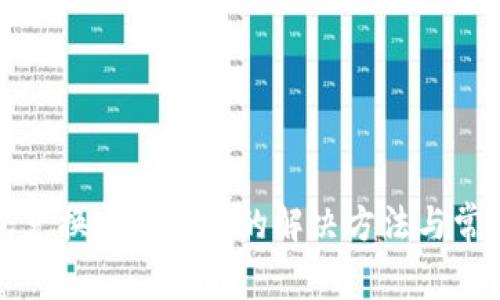TP钱包兑换出现错误的解决方法与常见问题