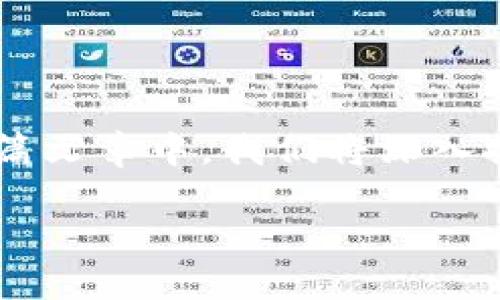 挖矿钱包显示0的问题可能让许多矿工感到困惑和沮丧。在这篇文章中，我们将深入探讨这个问题的可能原因以及如何解决它，希望能够帮助到你。

为什么我的挖矿钱包显示余额为0？
