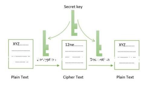 搬砖钱包的概念可能对很多人来说并不陌生，尤其是那些对数字货币和去中心化金融（DeFi）感兴趣的人群。今天，我们就来深入探讨一下这个话题，看看它到底是什么，为什么它如此重要，以及如何正确地选择和使用搬砖钱包。

什么是搬砖钱包？它真的适合你吗？