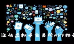 2023年最受欢迎的虚拟币交易所APP排行，你了解多