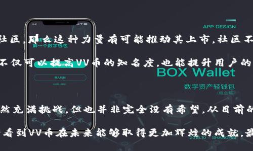 VV币交易所上市的问题引起了不少人的关注，尤其是在数字货币不断发展的今天。若我们把这个问题放大来看，不妨先思考：“VV币背后有哪些关键因素决定了它是否能上市？”

VV币交易所的上市不仅仅是一个市场事件，更是对整个加密货币生态系统的影响。企业的上市往往意味着资本的进入，意味着在这个行业中更为广阔的视野。那VV币是否有能力迈出这一步呢？

VV币, VV币交易所, 数字货币, 上市, 加密货币/guanjianci

VV币交易所的背景

在讨论VV币之前，我们首先来简单了解一下VV币及其交易所。VV币是一种新兴的数字货币，它的出现是为了满足某种特定需求。最初，VV币的愿景是通过去中心化的方法，给用户带来更安全、更高效的交易体验。而VV币交易所则是一个平台，通过这个平台，用户可以方便地买卖VV币和其他数字资产。

VV币的市场表现

在过去的几个月中，VV币的精彩表现引起了投资者的目光。尤其是在一些重要消息的推动下，VV币价格的波动显得格外引人注目。一方面，VV币的创新性和技术支持吸引了很多投机者；另一方面，市场本身的变化也给VV币带来了许多机会。

当然，任何一种数字货币的上市都不是一蹴而就的，VV币同样需要通过严格的审核程序，才能获得交易所的批准。这个过程包括合规性审核、市场需求分析以及技术安全评估等多个环节。这些环节的成功与否，都会直接影响VV币的最终上市情况。

市场需求与技术分析

市场需求是决定VV币成交量的关键因素之一。如果用户对VV币的认可度高、需求量大，那么交易所更愿意将其纳入到上市的行列。从当前的趋势来看，VV币似乎拥有着一定的用户基础，特别是在某些特定的社群中，VV币受到了广泛的讨论与推广。

此外，技术上的稳定性也是决定VV币能否上市的重要指标。如果VV币的区块链技术足够成熟，能够承载大量的交易，而且安全性得到了保障，那么在交易所的审核中，就能更容易通过。而相反，由于技术不成熟或存在安全隐患，就可能会被拒绝上市申请。

政策环境的影响

在加密货币的世界里，政策的风向变化往往会在短时间内影响到市场。全球各国对数字货币的监管日益严格，这使得VV币的上市道路充满了不确定性。各种政策法规的出台，既可能是机会，也可能成为障碍。

在某些国家或地区，对加密货币持开放态度的政策会激发市场的活力，而在监管趋严的环境下，VV币可能面临更大的上市压力。因此，在评估VV币的上市可能性时，必须仔细考察相关政策的动态变化。

竞争环境中的定位

当我们谈论VV币的时候，同样需要考虑到竞争者对市场的影响。如今，数不胜数的数字货币正在争相上位，VV币若想在这场竞争中脱颖而出，除了需要借助自身的优势，还必须清楚自己的核心定位是什么。

例如，如果VV币主打的是安全性，那么它必须在技术上体现这一点，从而吸引对安全有较高要求的用户。而如果VV币是想走快速交易的路线，那么它在性能上也需要有所保障。无论如何，为了上市，VV币必须在竞争激烈的市场中找到自己的生存之道。

社区的力量

在加密货币的世界里，社区的支持与参与也是决定成功与否的重要因素。如果VV币能够靠自己的实力凝聚起一个强大的用户社区，那么这种力量有可能推动其上市。社区不仅是用户的集合，更是信息传播和支持的动力源泉。

很多成功的数字货币背后都有活跃的社区，他们通过社交媒体、论坛等渠道积极参与讨论、分享讯息，甚至进行宣传和推广，这不仅可以提高VV币的知名度，也能提升用户的信任感和归属感。

总结与展望

综合考虑VV币的市场表现、技术分析、政策环境、竞争环境以及社区的力量，我们得出一个相对全面的结论：VV币的上市之路虽然充满挑战，但也并非完全没有希望。从目前的情况来看，如果能抓住合适的时机，VV币很可能会迎来它的上市日。

希望通过本篇文章，能够帮助大家更好地理解VV币交易所上市的问题。无论你是投资者还是对VV币感兴趣的用户，我们都期待看到VV币在未来能够取得更加辉煌的成就。最后，关于VV币的最新动态，建议大家持续关注市场消息，以保持对这一领域的敏锐洞察。