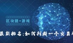 BitMart最新排名：如何判断一个交易所的优劣？