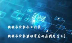 狗狗币价格今日行情狗狗币价格波动背后的原因