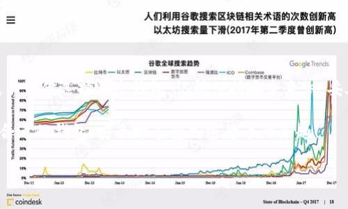 bcc(Bitcoin Cash) 是一种加密货币，许多用户在寻找合适的钱包来存储、发送和接收它。如果你想知道哪个钱包最适合存储BCC，或者关于BCC钱包的使用方式，那么你来对地方了。让我们一起来探讨一下这个话题。 

1. BCC钱包概述

在数字货币的世界里，选择一个合适的钱包是至关重要的。对于BCC这样的加密货币，你会想要一个既安全又方便的钱包。不同的钱包有不同的优缺点，这里我们来盘点一下市场上热门的几种钱包。

2. 热钱包vs冷钱包

热钱包的优势和劣势

热钱包是指那些在线的钱包，用户通过互联网访问它们。像交易所提供的钱包就是热钱包的一个常见例子。这种钱包的优点在于访问方便，你可以随时随地通过你的手机或电脑进行交易，只要你有网络就可以使用。但有一点需要注意的是，由于它们是在线的，安全性相对较低，可能会面临被黑客攻击的风险。

冷钱包的优势和劣势

冷钱包则指那些离线的钱包，通常以硬件设备或纸质方式存在。因为它们不连接互联网，所以在安全性上往往比热钱包更高。虽然设置和使用可能会稍微复杂一些，但如果你的目标是长期存储BCC，选择一个冷钱包是明智的选择。

3. 推荐的BCC钱包

1. Electron Cash

Electron Cash 是一个非常流行的 BCC 钱包，它以用户友好和强大功能而广受欢迎。这个钱包有桌面版、移动版和网页版，适合不同类型的用户。它不仅支持BCC，还可以导入原有比特币钱包的私钥，非常方便。

2. Trezor

Trezor 是一款著名的硬件钱包，适合那些想要尽可能提高安全性的用户。虽然它的价格可能对某些用户来说略高，但安全性是毋庸置疑的。Trezor 能够存储多种加密货币，包括 BCC，用户只需通过 USB 接口连接到电脑或移动设备即可。

3. Ledger Nano S

Ledger Nano S 是另一款非常受欢迎的硬件钱包，它被广泛认为是安全性和易用性的完美结合。不同于 Trezor，Ledger Nano S 的价格相对便宜，更适合预算有限的用户。它支持多种加密货币，让你可以在一个地方管理多种资产。

4. Coinomi

Coinomi 是一个支持多种加密货币的钱包，用户可以通过它存储、发送和接收 BCC。它的用户界面非常友好，且支持多个语言，方便全球用户使用。Coinomi 还强调隐私和安全，用户不需要注册就能开始使用。

5. Exodus

Exodus 是一款桌面和移动设备兼容的钱包，因其美观的用户界面而受到青睐。它具有内置的交易功能，你可以在钱包内直接交换 BCC 和其他加密货币。虽然 Exodus 是热钱包，但它通过强加密措施提供了一定程度的安全保护。

4. 安全性提示

无论你选择何种钱包，确保其安全性都是非常重要的。对于热钱包用户，建议不要把大量的 BCC 存储在其中。你可以将大部分资产存储在冷钱包中，只留少量在热钱包里用于日常交易。定期更新钱包软件，以防止任何已知的安全漏洞。

同时，要确保你的钱包搭载强密码并开启双重身份验证。在网上尤其要小心钓鱼攻击，不要轻易点击可疑链接或下载不明文件。

5. 如何选择适合你的钱包

1. 使用频率

如果你是一个频繁交易的用户，热钱包可能最适合你，因为它们能够快速便捷地完成交易。而如果你只是偶尔使用BCC，冷钱包则能更好地保护你的资产。

2. 安全性需求

如果安全是你的首要考虑，那么冷钱包是不可或缺的。即便是使用热钱包，也要尽量选择那些提供强加密和额外安全措施的钱包。

3. 用户友好性

钱包的易用性也是决策的重要因素。特别是对一些新手用户，应选择界面友好和设置简单的钱包，这样你能更快上手并熟悉操作。

4. 支持的加密货币种类

选择一个支持多种加密货币的钱包也可以为你未来的投资提供便利。这样，你可以在同一平台上存储和管理多种资产，无需频繁切换钱包。

6. 总结

总的来说，BCC 钱包的选择实际上取决于你个人的需求和使用习惯。希望上面的介绍能帮助你更好地了解市场上的不同钱包选项，不论你选择哪个钱包，记得保持安全意识，妥善管理你的资产。

在信息快速发展的今天，加密货币领域也在不断进步和变化，因此定期评估和调整你的钱包选择是明智的选择。希望你能找到一个合适的钱包，安全地享受加密货币的乐趣！

bcc钱包, Bitcoin Cash 钱包, 热钱包, 冷钱包, 安全性/guanjianci