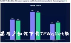 苹果用户如何下载TPWallet软件？