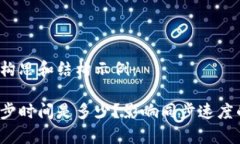 以下是内容的构思和结构示例：狗狗币钱包同步