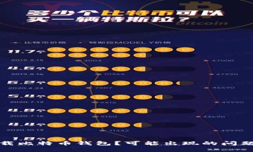 如何安全卸载比特币钱包？可能出现的问题和解决方案