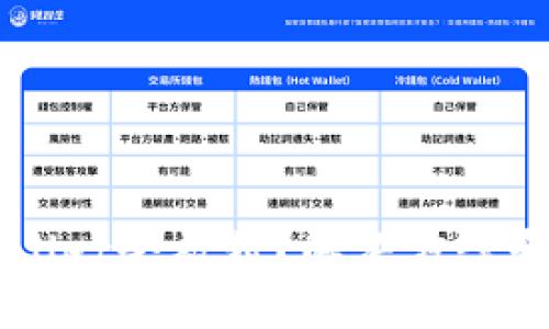 为什么你的TPWallet会被封？解决方案和避免封号的技巧