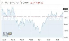 riters如何快速登录电脑上的TPWallet？掌握这些步骤