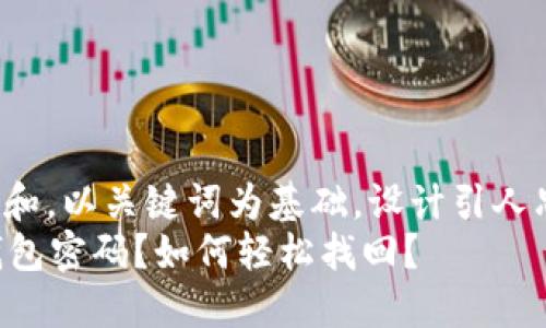 思考一个符合大众和，以关键词为基础，设计引人思考的疑问句，放进
你是否忘记了SC钱包密码？如何轻松找回？