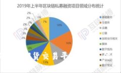 如何选择适合的BTC期货交易平台？一万倍杠杆真
