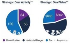 在C币数字钱包下载app之前，你需要知道哪些关键