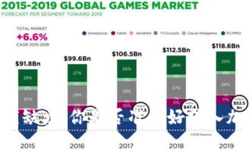 比特币钱包的优缺点：你是否准备好踏入加密货币的世界？