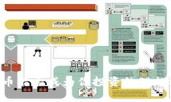 OK卖币能否成为你投资的理想选择？