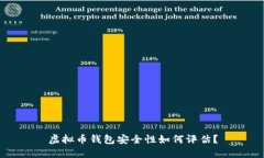 虚拟币钱包安全性如何评估？