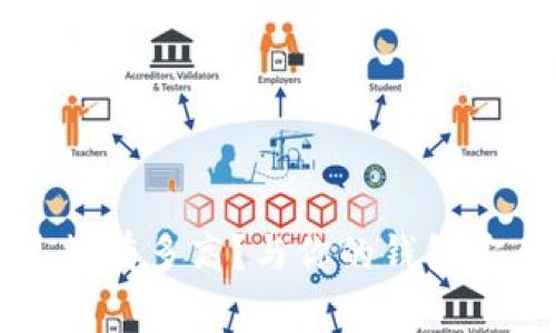 : TPWallet的安全系数有多高？与你的钱包安全息息相关的那些事