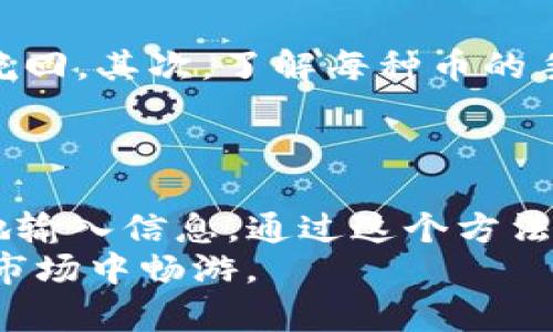 如何将OKEx中的资产转移到多链钱包？这项操作容易吗？

关键词：OKEx, 多链钱包, 转移资产, 加密货币, 钱包安全

引言
在如今的数字货币世界，用户需要时刻留意自己的资产安全。尤其是当用户在诸如OKEx这样的交易所上持有一定数量的加密货币时，更是如此。在这样的背景下，越来越多的人开始关注如何将自己在交易所中的资产转移到自己控制的钱包中，尤其是多链钱包。这不仅是为了安全，也是为了灵活管理自己的资产。

为什么选择多链钱包？
首先，多链钱包的优势显而易见。它们能够支持多种区块链上的资产，用户无需频繁切换不同的钱包。想想看，如果你在多个链上都持有不同的资产，那么使用一个钱包就能轻松管理，真是省时省力。
此外，选择将资产转移至多链钱包还可以提升安全性。大多数交易所的钱包是热钱包，容易受到黑客攻击，而多链钱包通常可以选择冷存储选项，使得资产更加安全。

OKEx转账步骤
那么，怎样才能将OKEx中的资产顺利转移到你的多链钱包呢？其实这并不是一件复杂的事情。以下是一些步骤，帮助你轻松完成这个过程。

h41. 准备工作/h4
在开始之前，确保你已经下载并安装了一个支持多链的数字钱包。如果你还没有一个推荐的多链钱包，不妨考虑像Atomic Wallet、Trust Wallet或MetaMask这样的选择。每种钱包都有自己的独特之处，所以选择一个你觉得合适的即可。

h42. 创建并备份钱包/h4
一旦你成功安装了多链钱包，接下来的步骤就是创建钱包。在这一过程中，系统会提供一组助记词或私钥。请务必将这些信息安全地保管好，不要随意分享给他人，因为失去这些信息就会导致你无法访问自己的资产。

h43. 登录OKEx账户/h4
在确认你的多链钱包设置完成后，登陆你的OKEx账户。确保使用安全的网络连接，以避免任何安全风险。

h44. 找到提币页面/h4
这里有一个简单的步骤：在OKEx的主页面，找到“资产”或“钱包”标签，点击进入后选择“提币”。在提币页面上，你将看到你可用的所有资产列表，选择你想要转移的数字货币。

h45. 填写提币信息/h4
接着你需要输入你的多链钱包地址。在这里，请务必精准无误地复制钱包地址。如果地址错误，你可能会损失这笔资金。为了确保安全性，有的时候钱包会要求你填写memo或标签，特别是在提币某些特定的币种时，请仔细阅读说明。

h46. 确认提币/h4
在核对了一次提币地址及数量后，确认无误后点击“提交”按钮。一般情况下，OKEx会向绑定的邮箱或手机发送验证码作为安全验证，你只需要按照提示进行确认即可。

h47. 等待转账完成/h4
提币申请提交后，你只需耐心等待。根据网络的拥堵情况，转账时间可能会有所不同。在此期间，建议定期查询你的多链钱包，查看交易状态。

注意事项
在整个转账过程中，还有一些需要注意的事项。首先，确保你对每一个步骤都保持警惕，尤其是在输入地址时，一次小错误可能会导致损失无法挽回。其次，了解每种币的手续费和转账时间，这些信息一般可以在OKEx的官网或相应的币种官网上找到。
另外，不同的币种在多链钱包中的读取方式有可能不一样，有些钱包可能需要用户手动添加新资产，因此确保你了解如何管理你的钱包。

总结
总的来说，将OKEx中的资产转移到多链钱包是一个相对简单的过程，但成功的关键就在于细致和谨慎。确保在这个过程中保持冷静，准确无误地输入信息。通过这个方法，你不仅可以增强自己的资产安全性，还能更加灵活地管理你的加密货币资产。
随着数字货币的不断发展，掌握如何安全地存储和管理你的资产越来越重要。希望本文对你具有一定的帮助，让你可以更自信地在数字货币的市场中畅游。