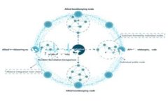 比特币PC钱包是一种帮助用户管理和存储比特币的
